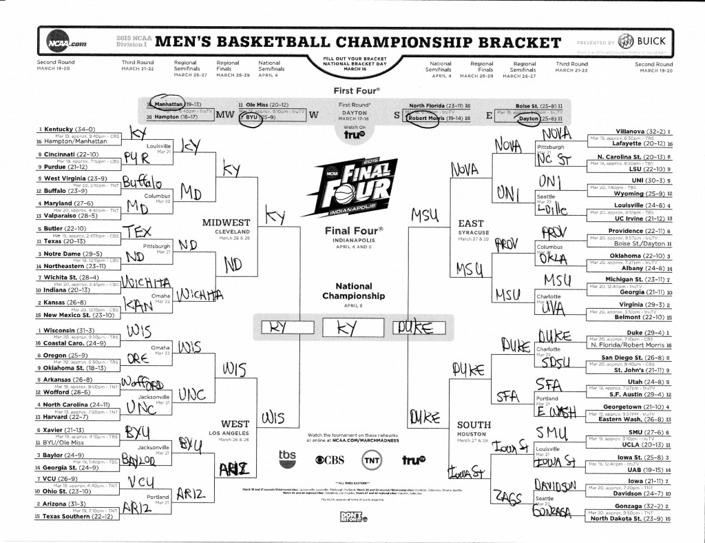 2015 NCAA bracket