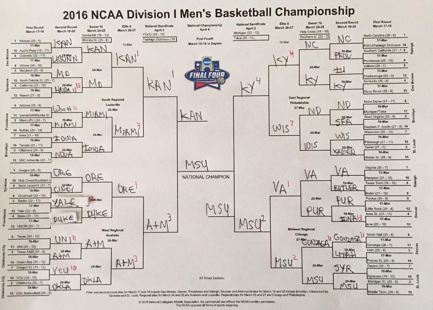 ncaa brackets football