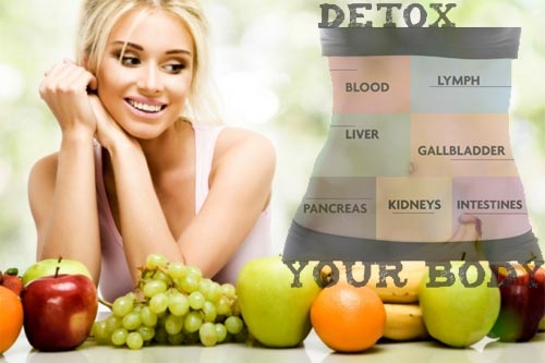 how-to-detox-for-health