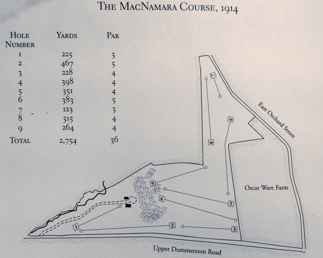 BCC 1914 layout